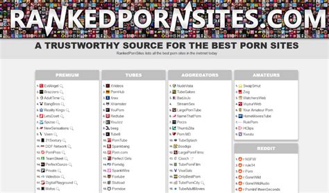 thepornguy|104+ Best FREE Porn Sites Ranked by Popularity! The Porn Guy